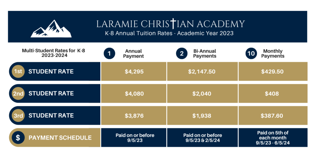 2023-2024 Year Tuition Rates - LARAMIE CHRISTIAN ACADEMY